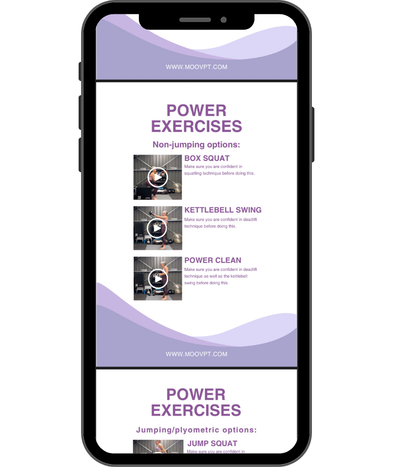 How To Train for POWER Guide