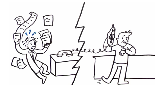Reponse Handleing.png