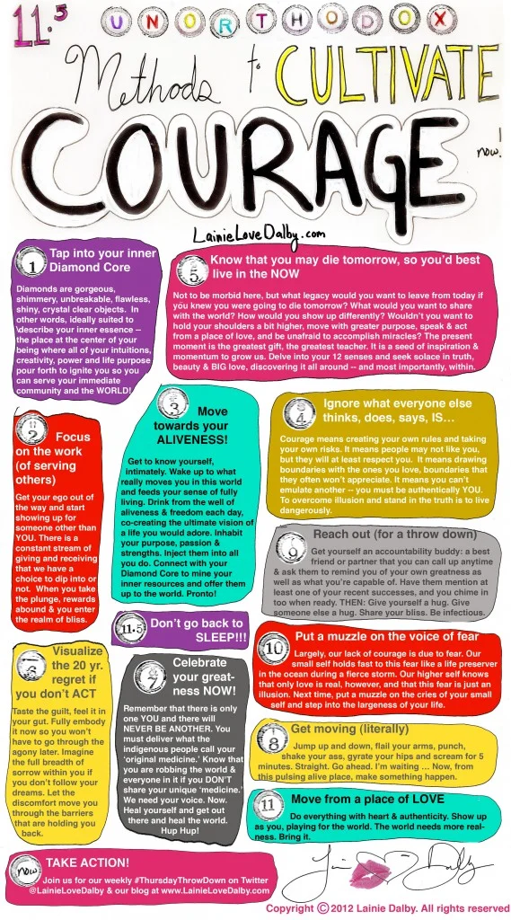 FINAL-free-cultivate-courage-e-guide-569x1024.jpg