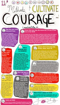cultivate-courage-pic-small.jpg