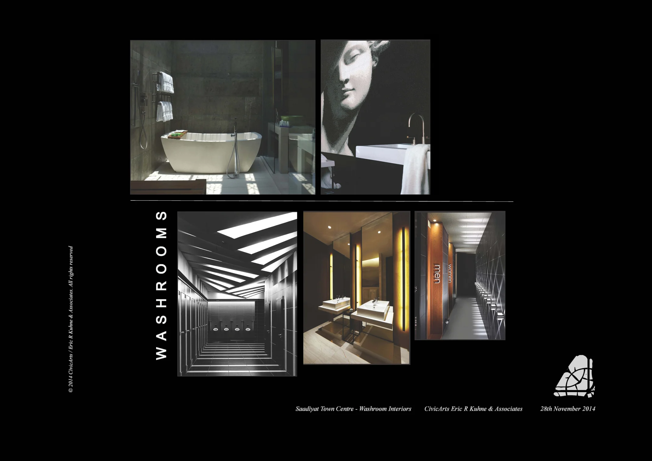 Presentation posters