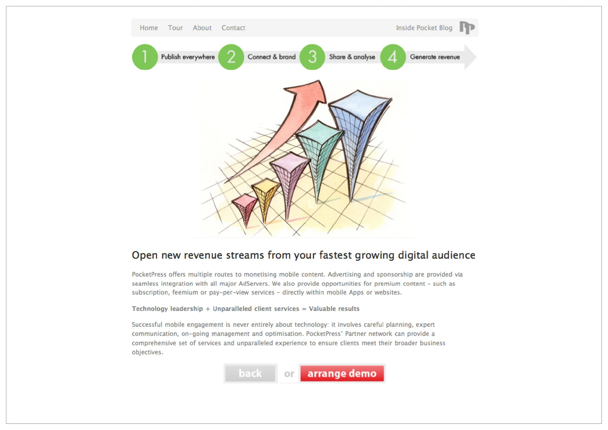 PocketPress Webpages3.jpg