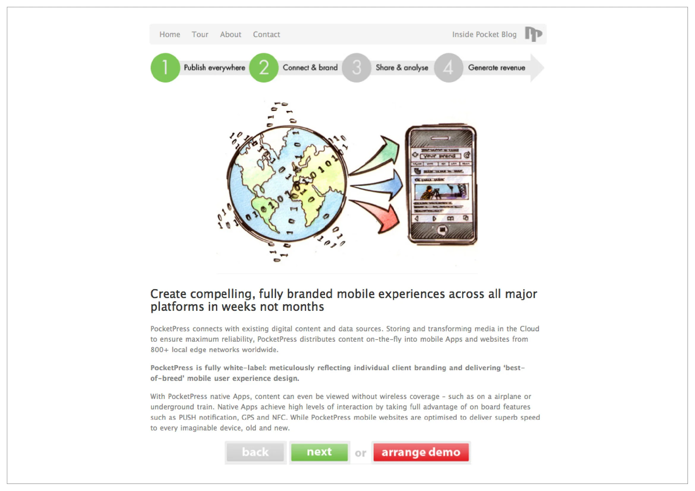 PocketPress Webpages2.jpg