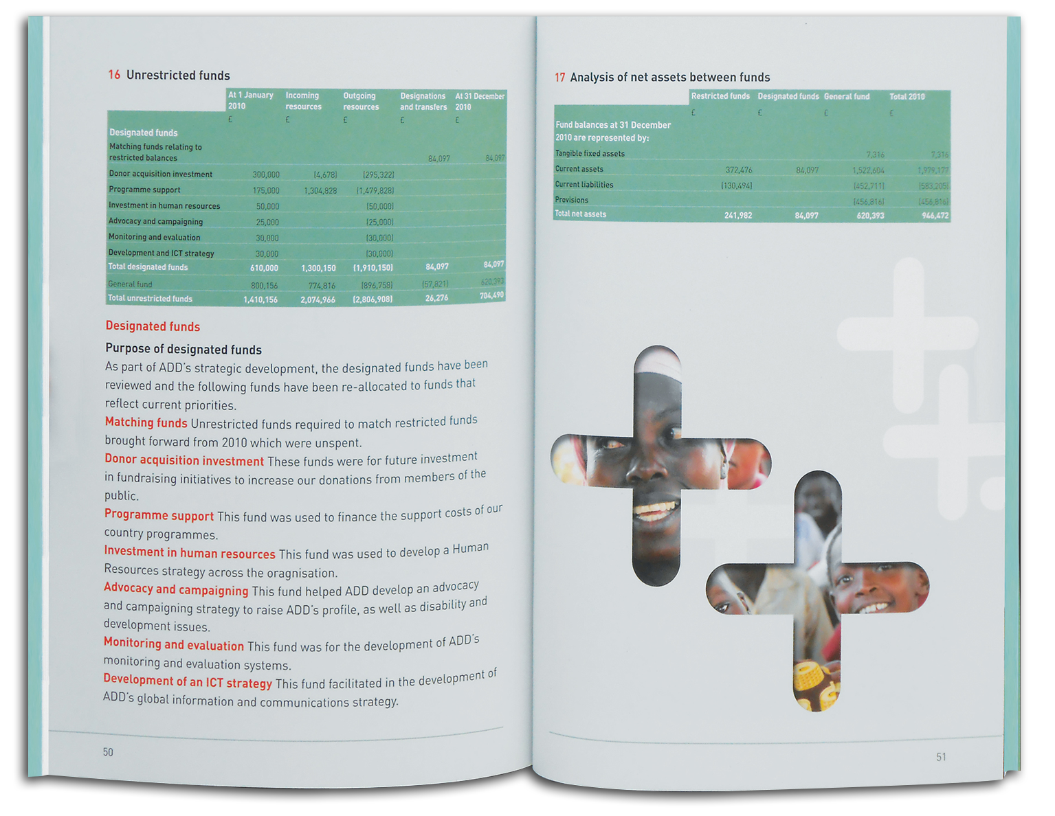 ADD-Brochure-inside-3.png