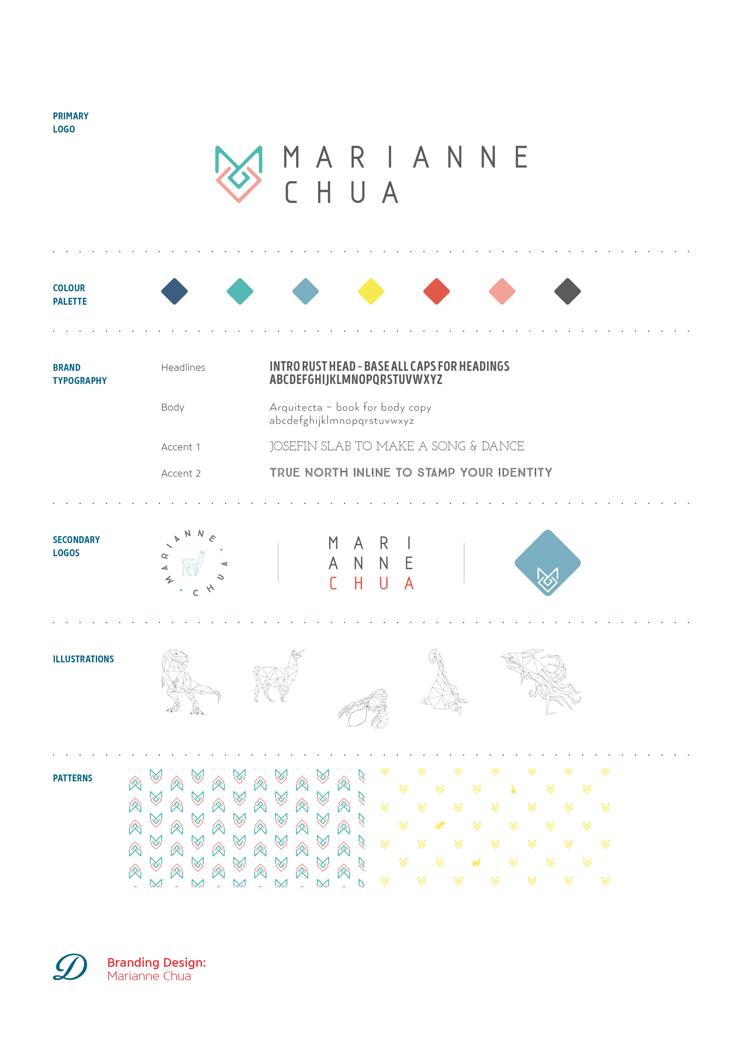 Marianne Chua Photography logo design, branding and brand identity, brand board by Ditto Creative, branding agency Kent