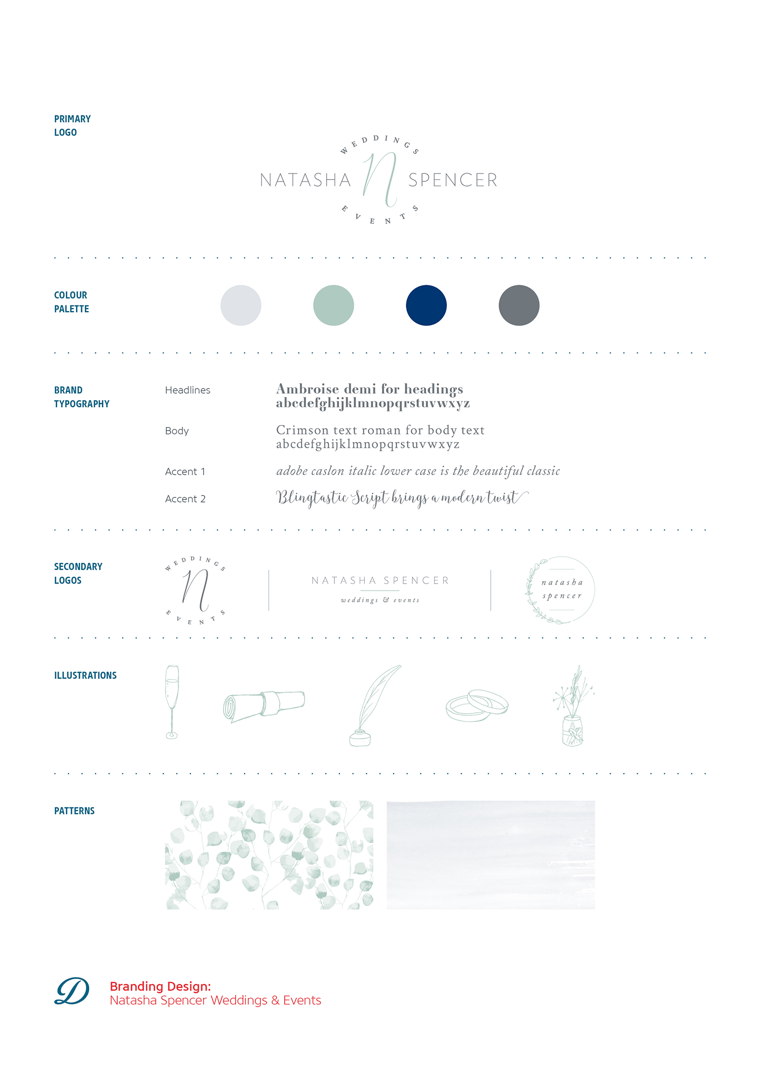 Natasha Spencer Weddings and Events, logo design and brand identity by Ditto Creative, boutique branding agency Kent
