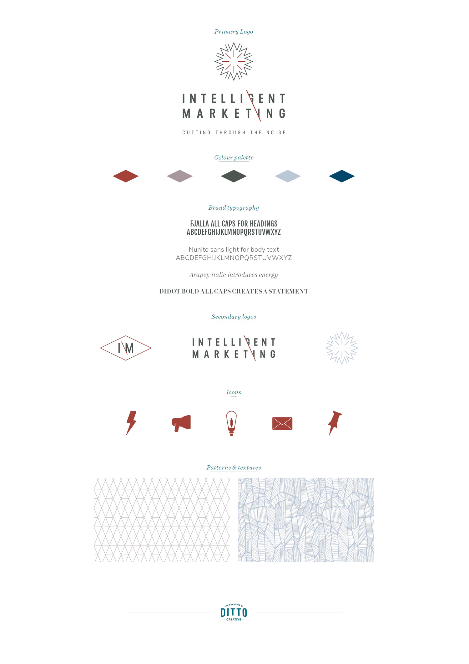 Intelligent Marketing logo, London marketing agency, logo design and brand identity by Ditto Creative, boutique branding agency and brand stylists, Kent