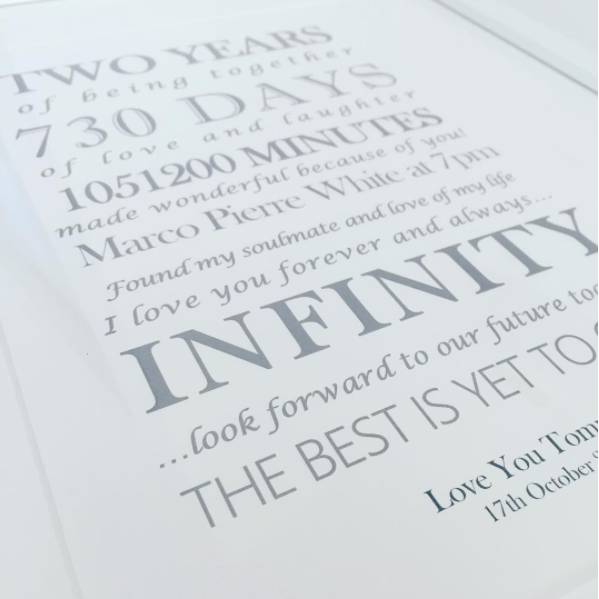 Handmade Print Anniversary Frame