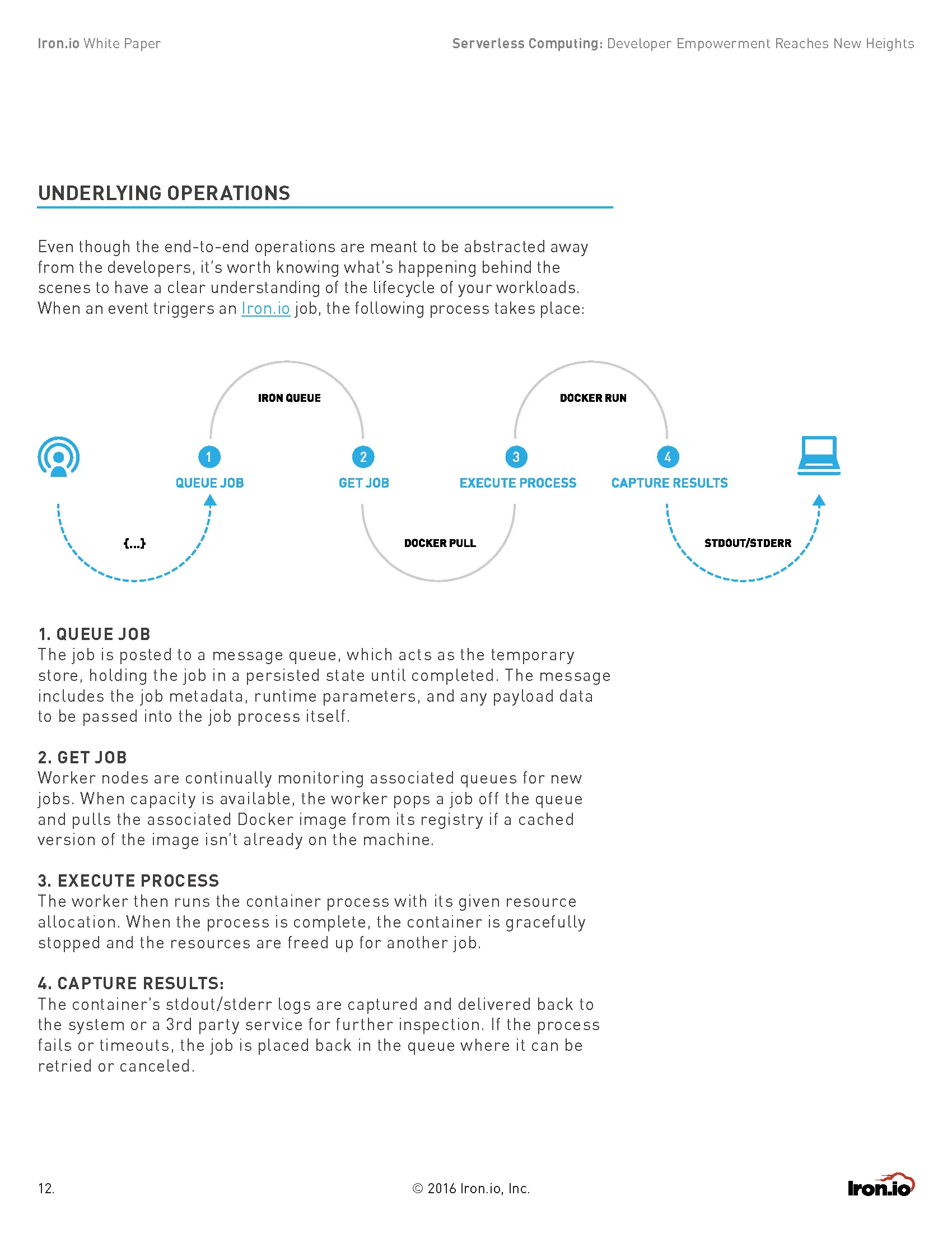 Whitepaper_Serverless_Final_V2_Page_12.jpg
