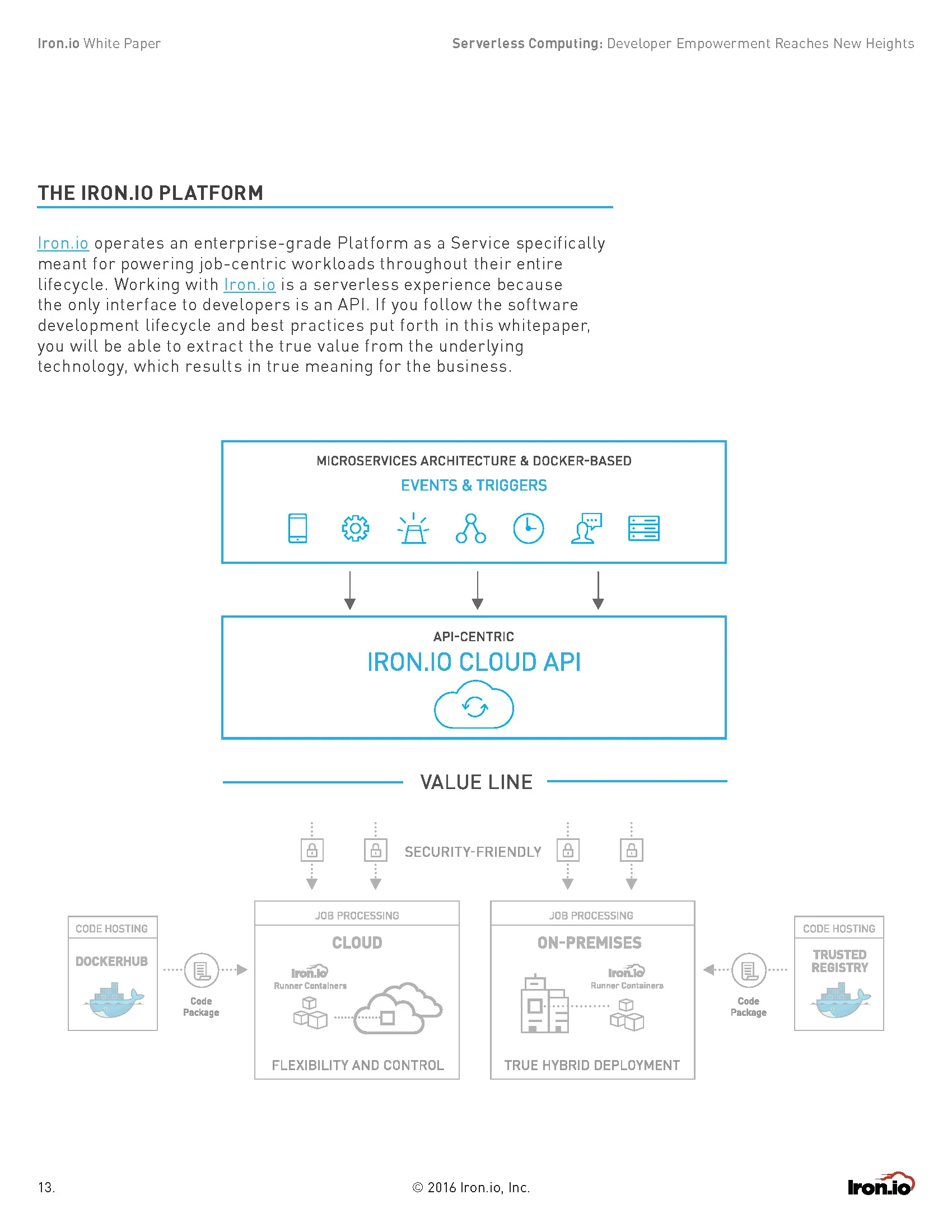 Whitepaper_Serverless_Final_V2_Page_13.jpg