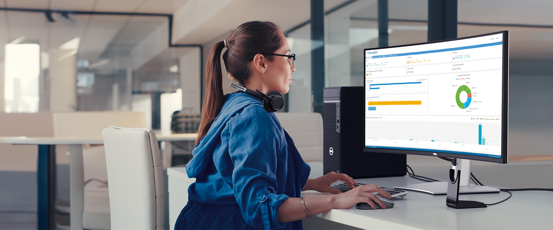 dell-technologies-isg-page-liveoptics-hero-1920x800.png