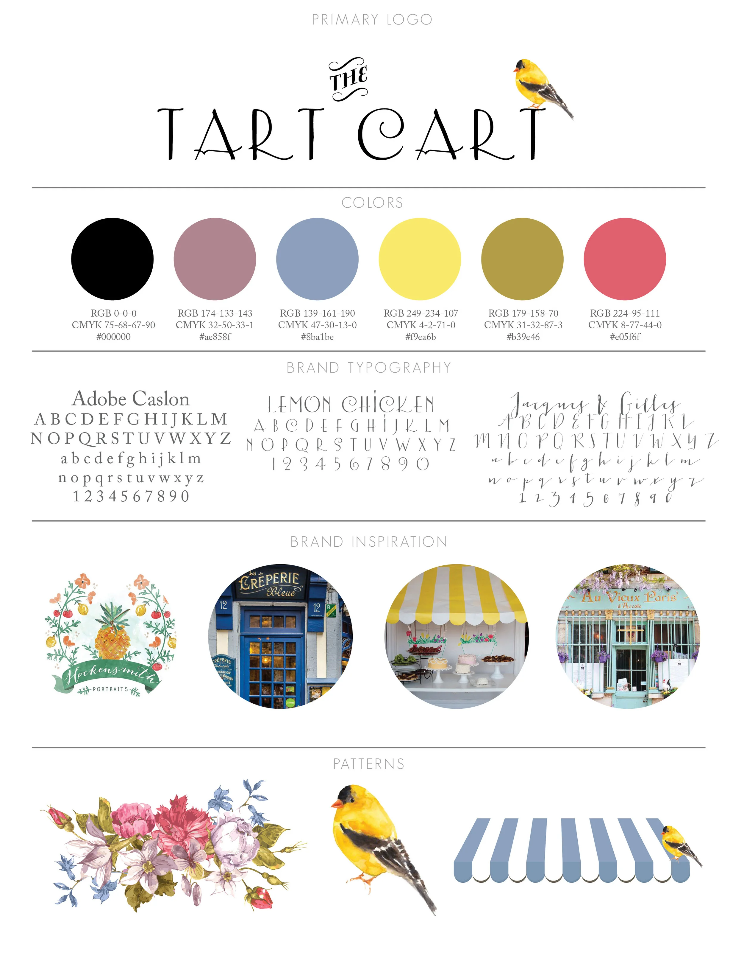 What to Ask Your Designer For