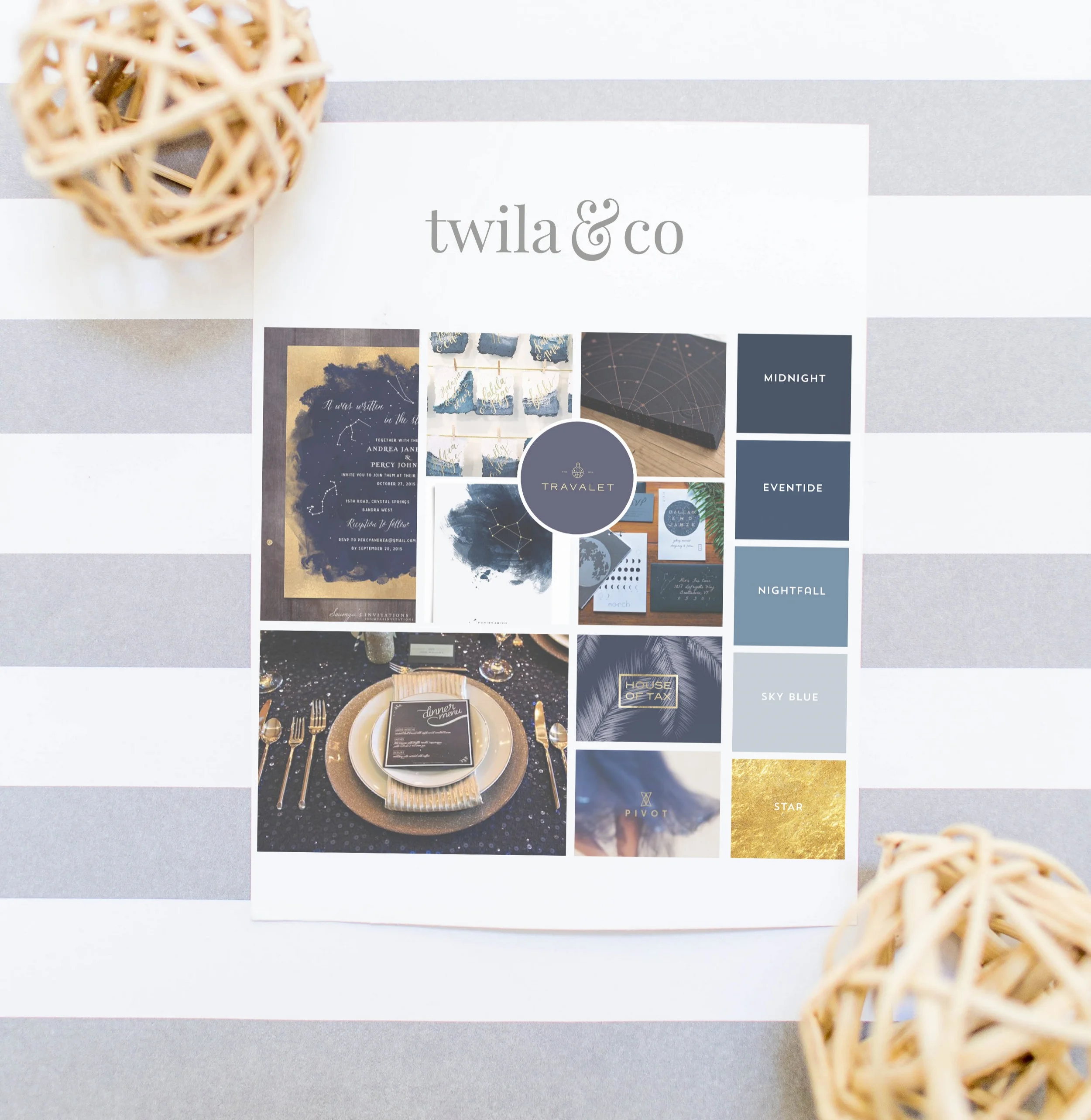 Inspiration Board