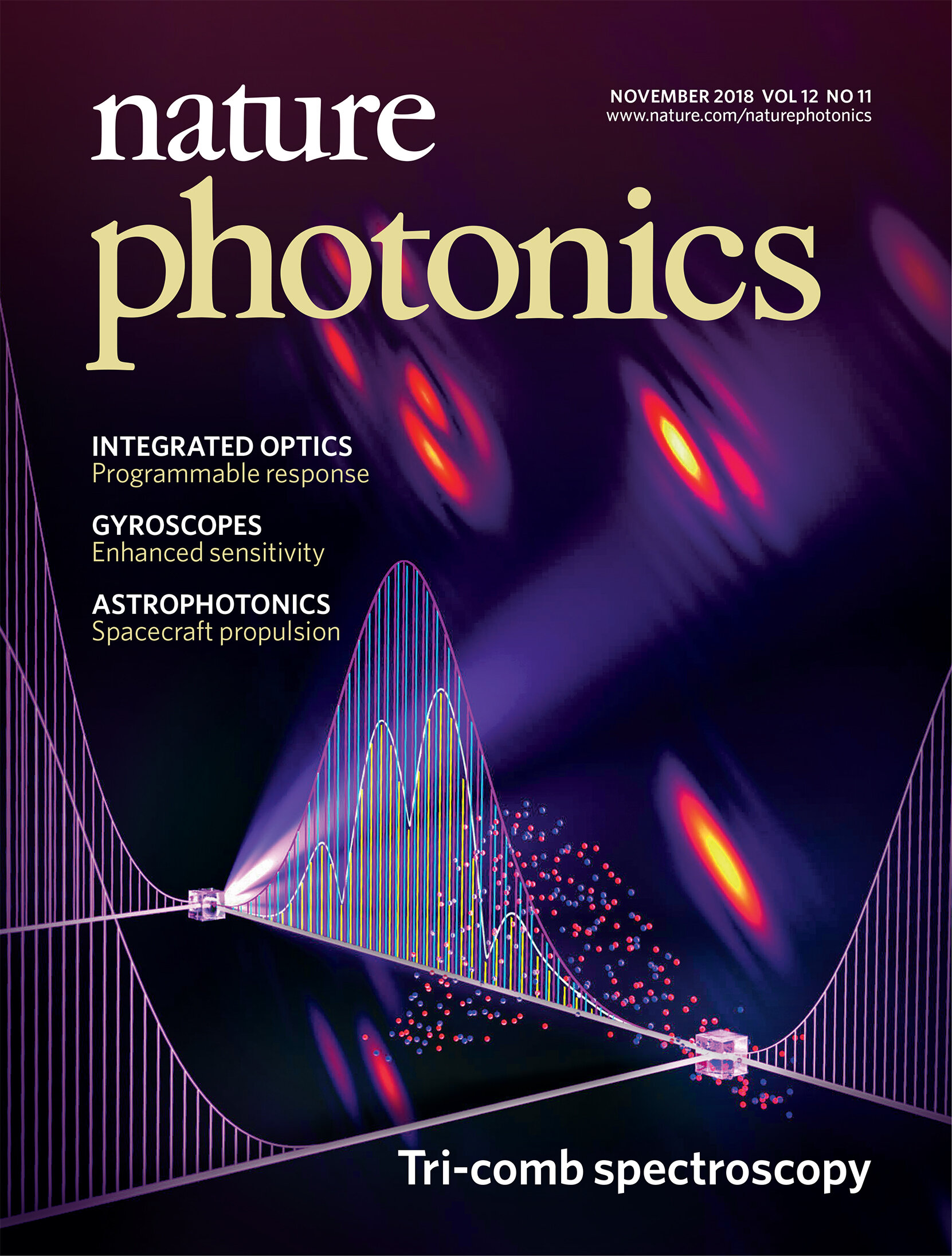 Photonics Cover NOV18_print.jpg