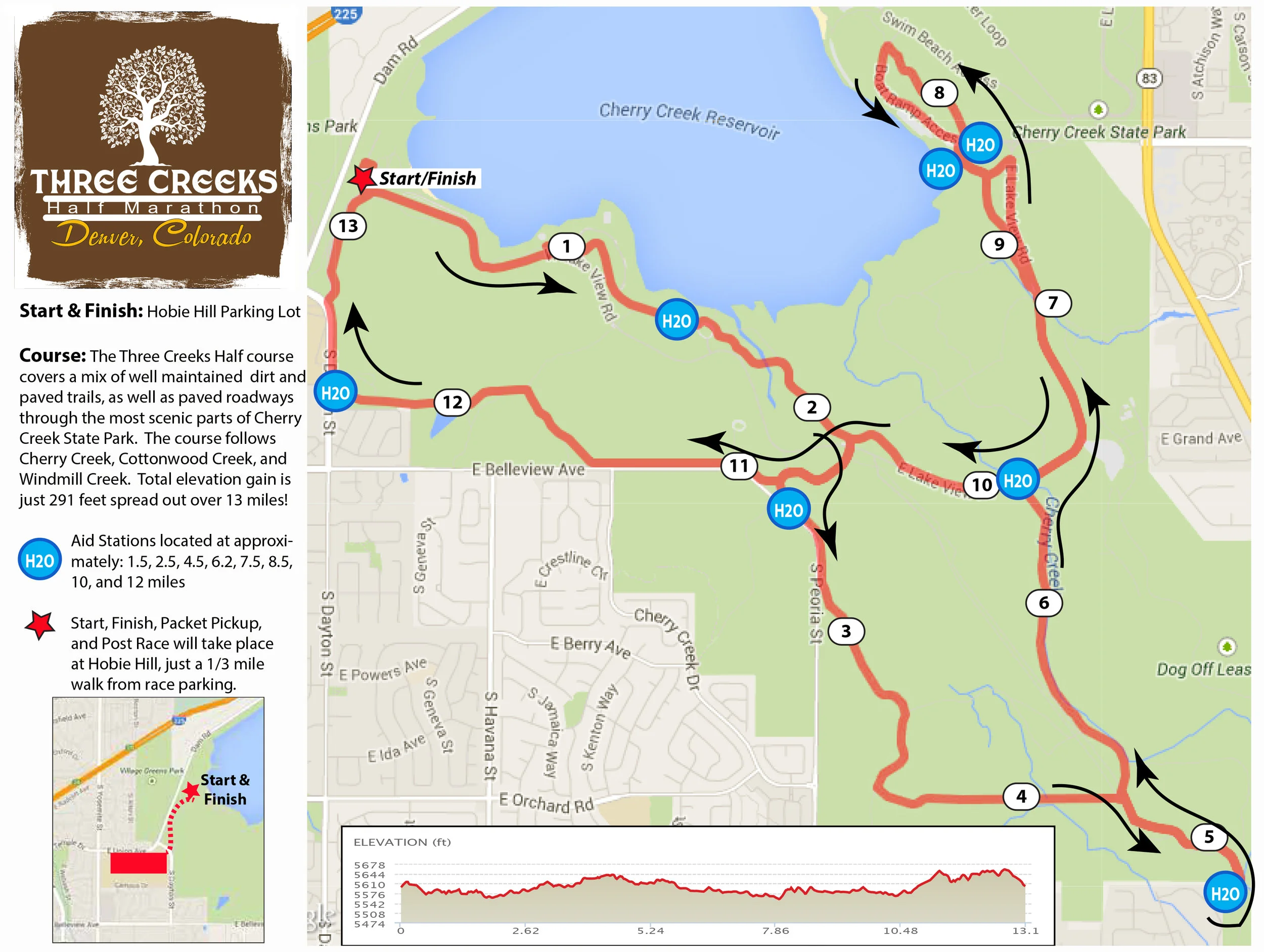 Three Creeks Marathon — Zack Weinstein Photography