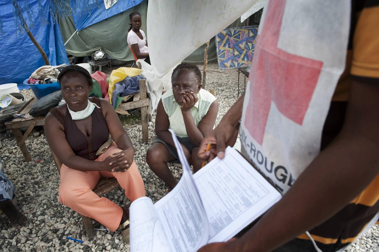 Photo: IFRC
