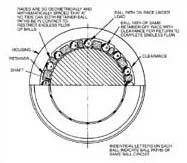 general_bearing_cross_sections_small.jpg