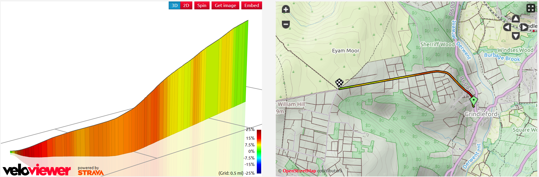 Sir William Hill Climb segment from Veloviewer.com