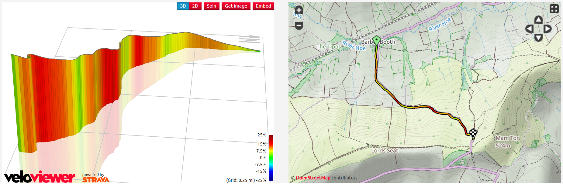 Mam Nick Hill Climb segment from Veloviewer.com