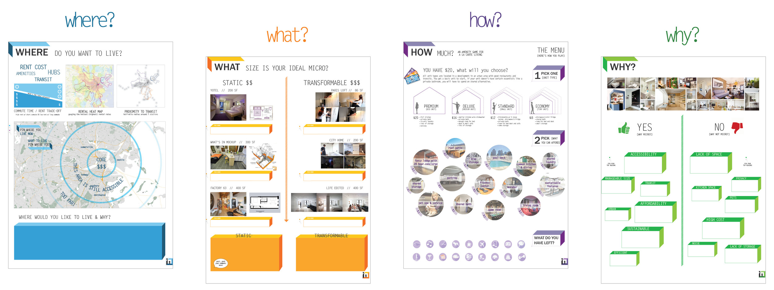 2015 Research - poll-up boards for focus group sessions