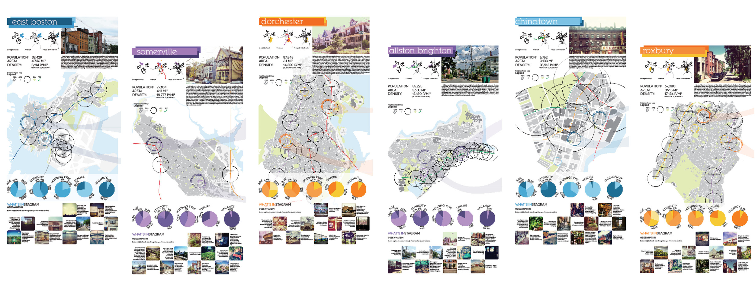 2013 Research