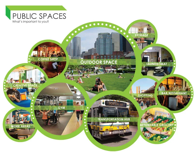 WHAT'S IN joins District Hall for Cafe Night