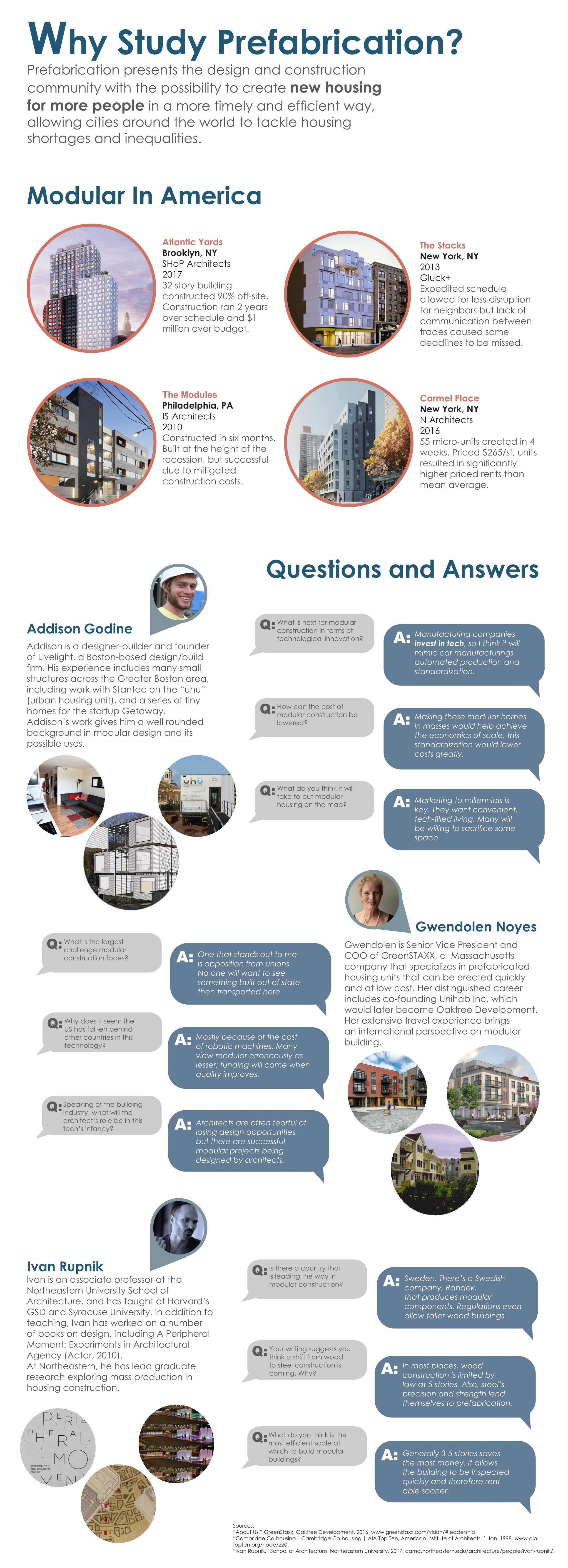 Modular_Housing_Boards Page 002.jpg