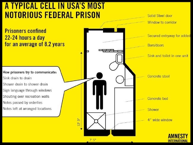 A typical isolation cell at ADX. Source: Supplied