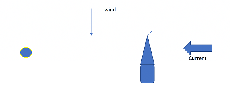 wind-current.png