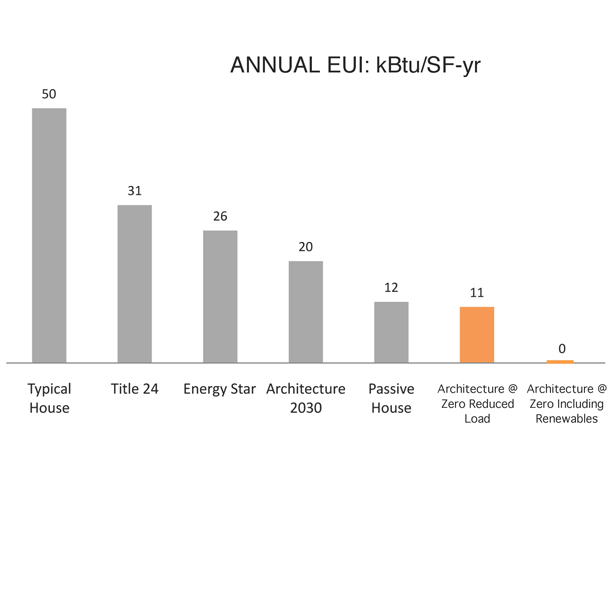 Annual-EIU-Graphs.jpg
