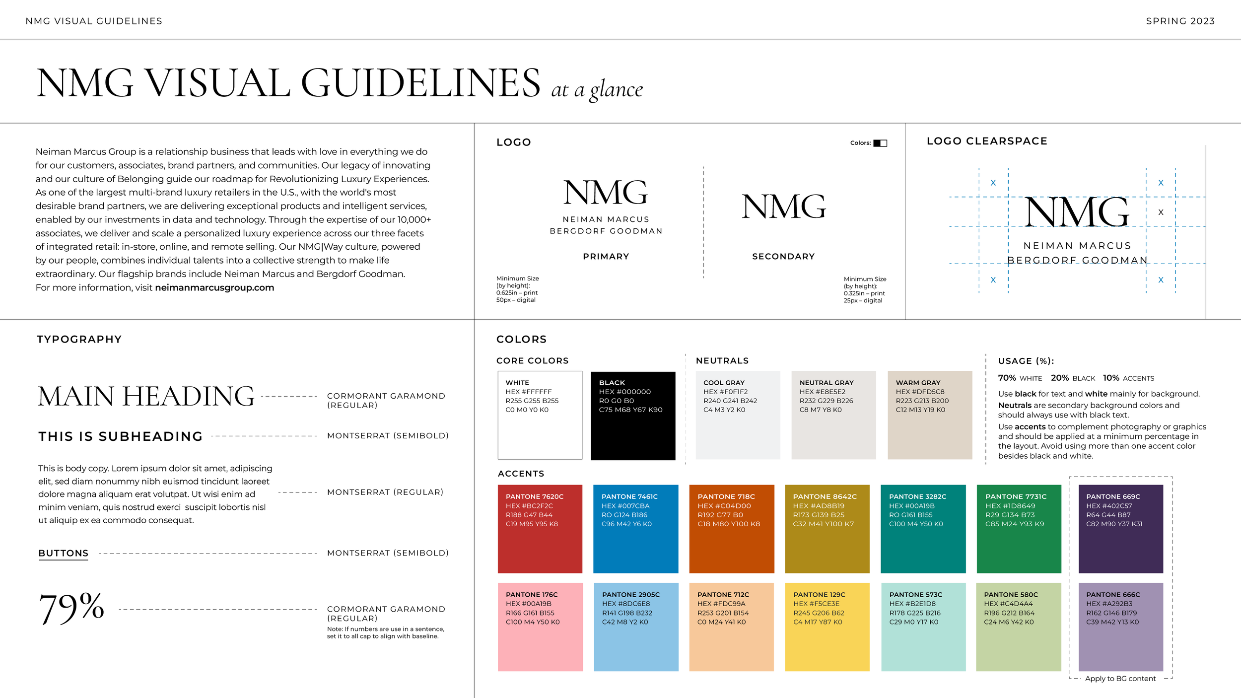 NMG_Refresh_Assets_Brand_Guides.png