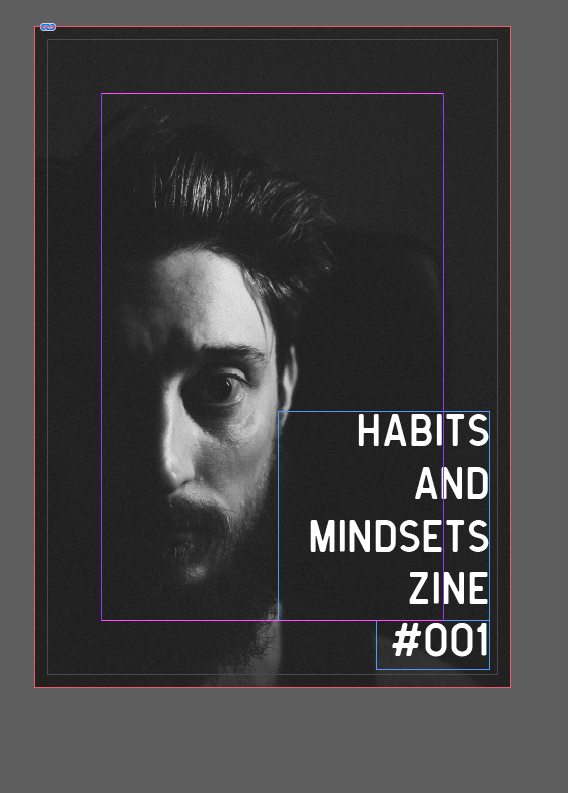 Habits and Mindsets Zine 001 . Chris Chucas 2018