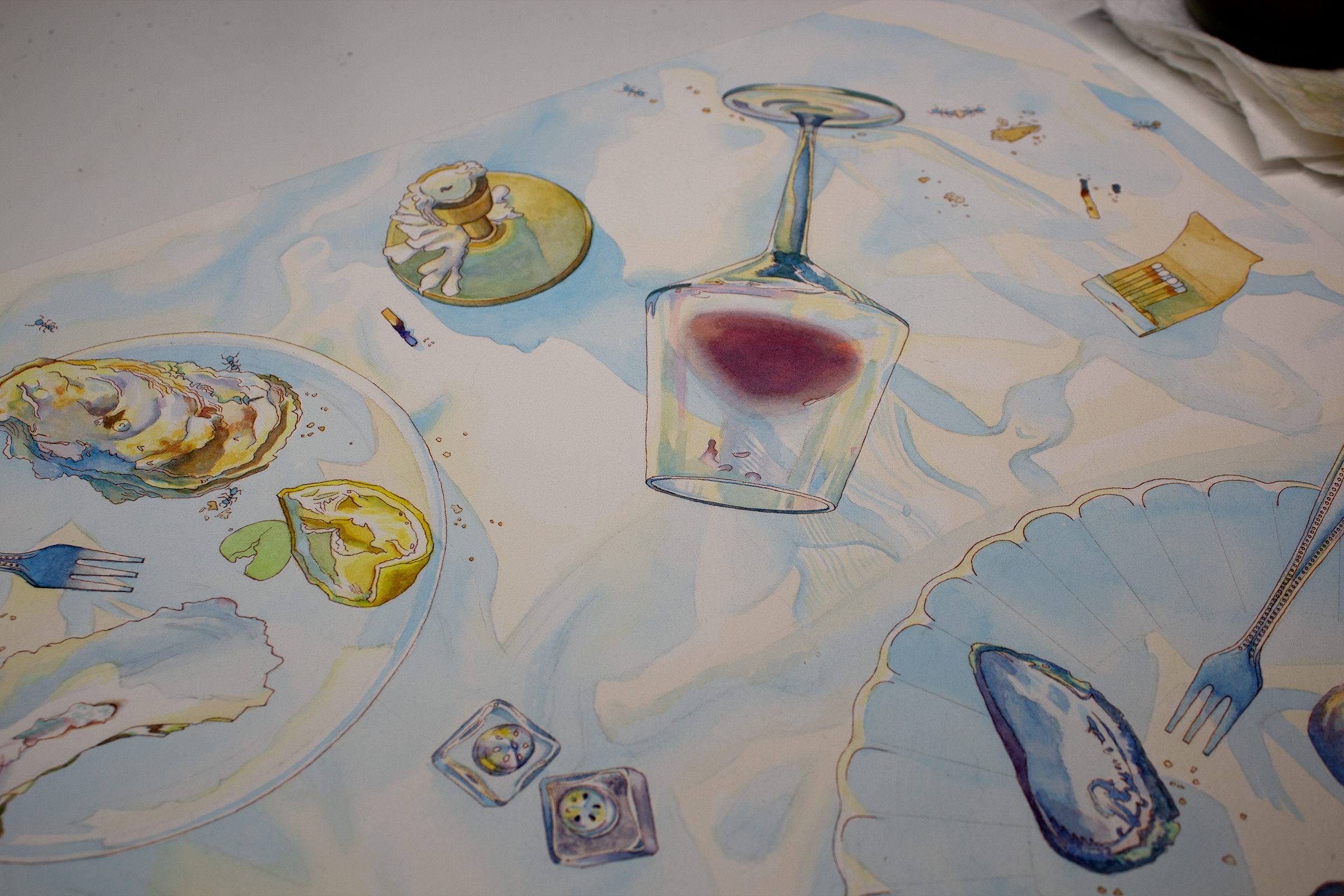WORK IN PROGRESS
