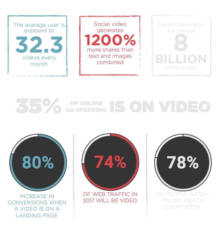 Video infographics ALPHA-02.png