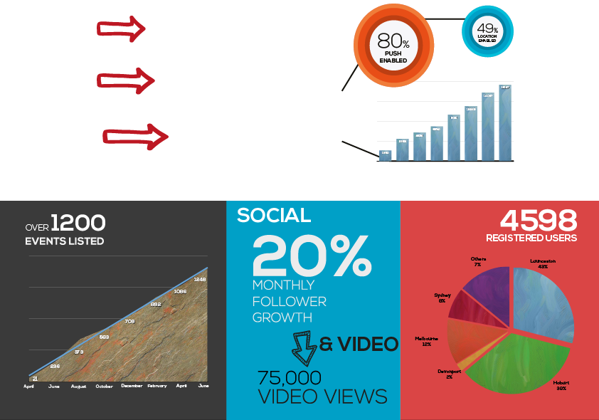 Website Stats Landscaoe-02.png