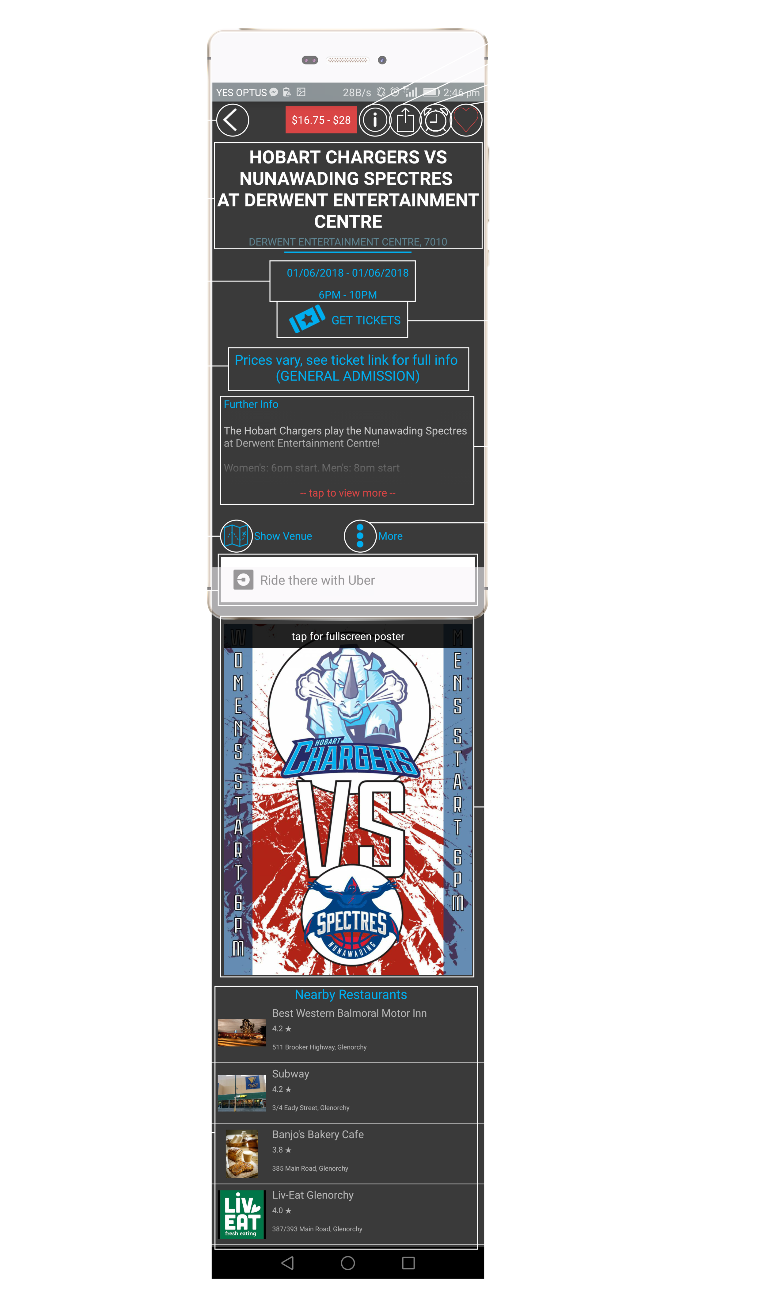 what's_on_in_listing_diagram.png