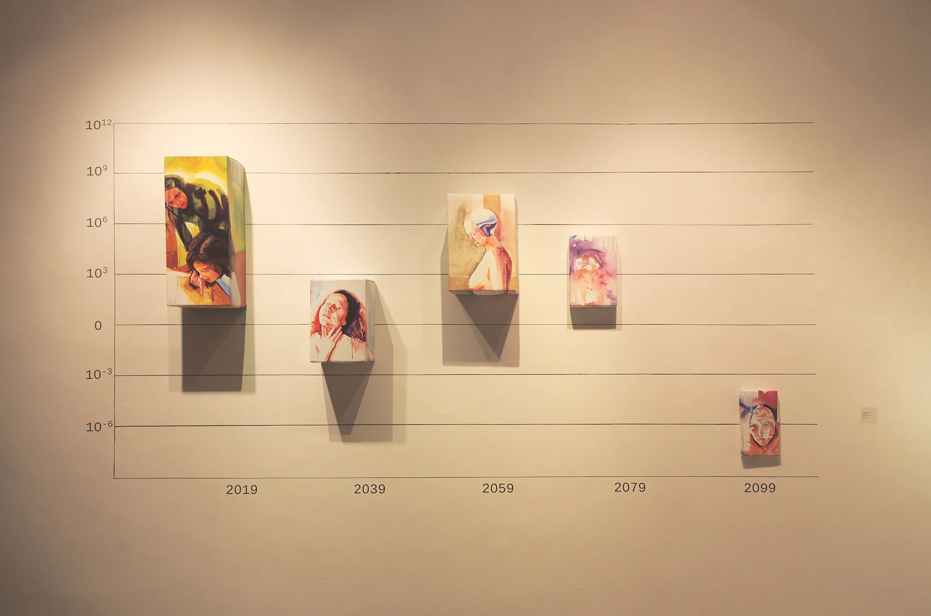 H=S(10x), acrílico sobre lienzo y vinil sobre pared, 2015