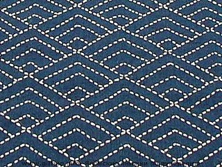 Textile Inspiration - Part 5