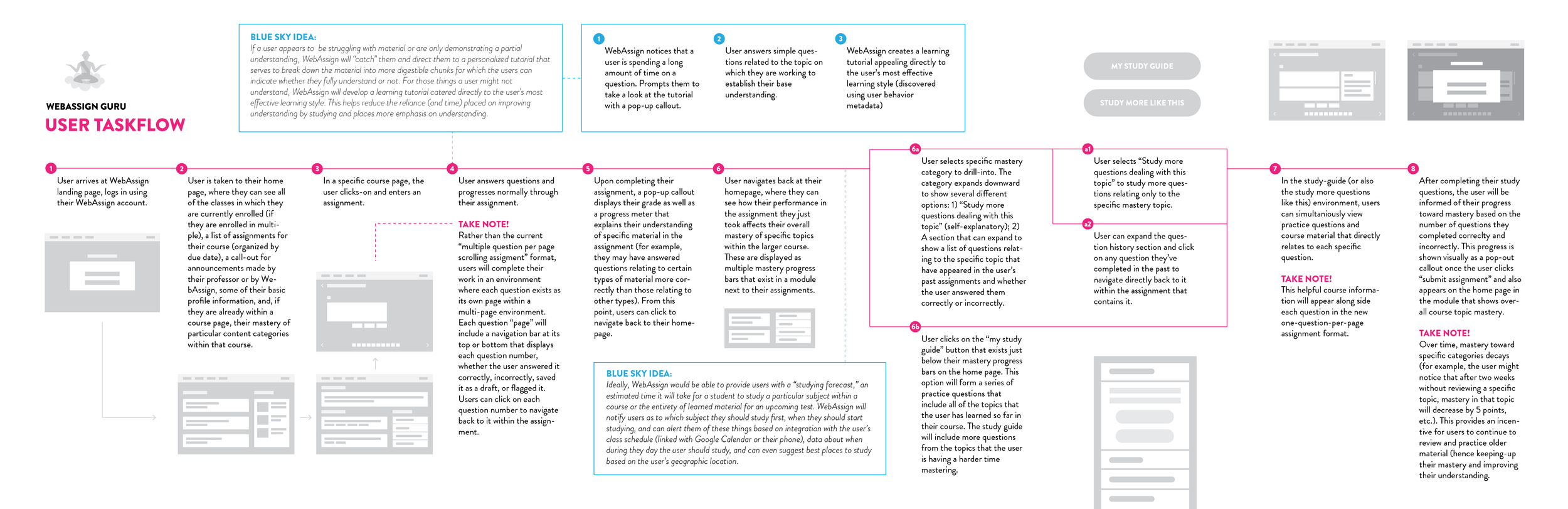 webassign student guide webassign student guide