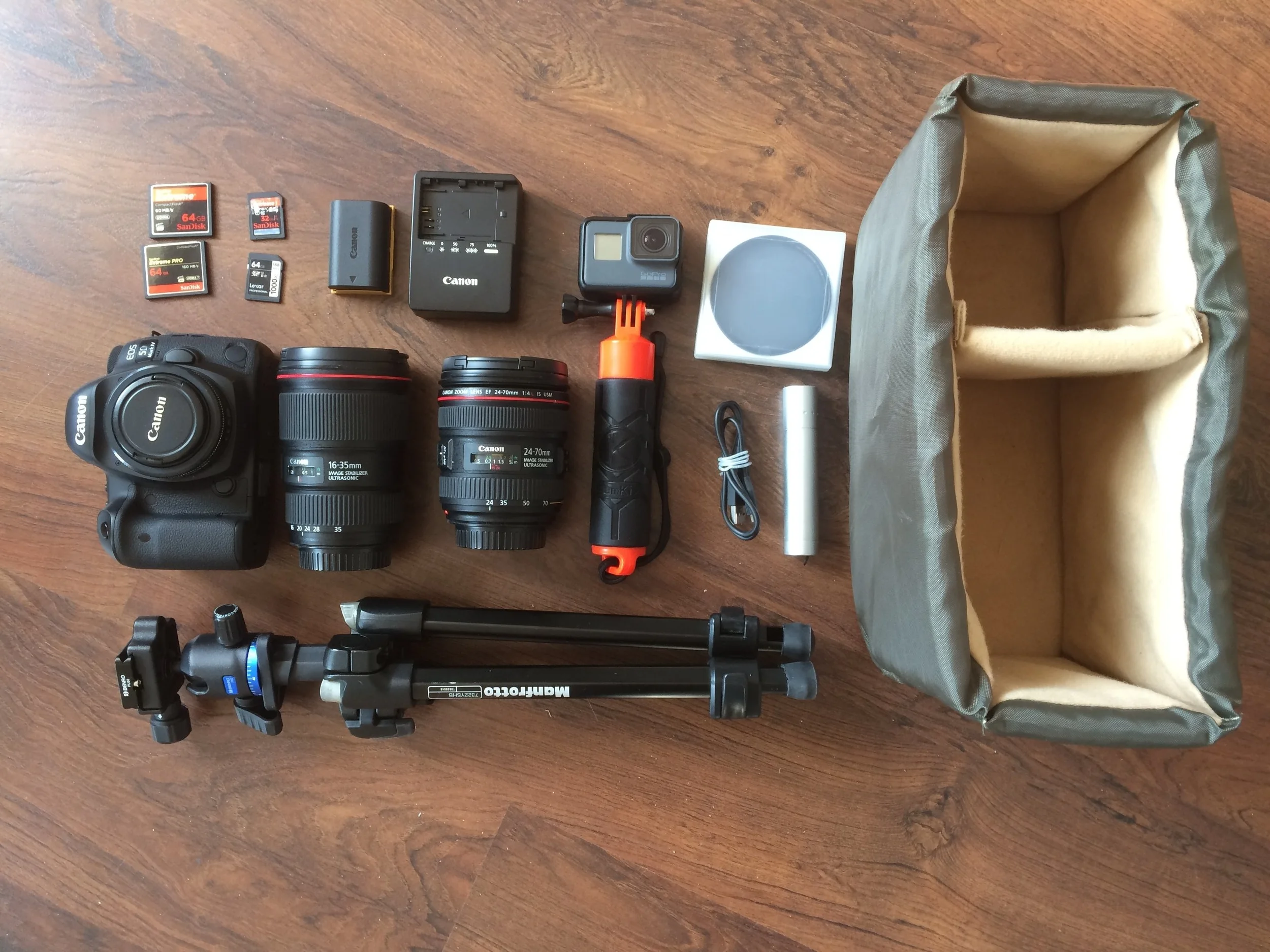 What should I take with me?