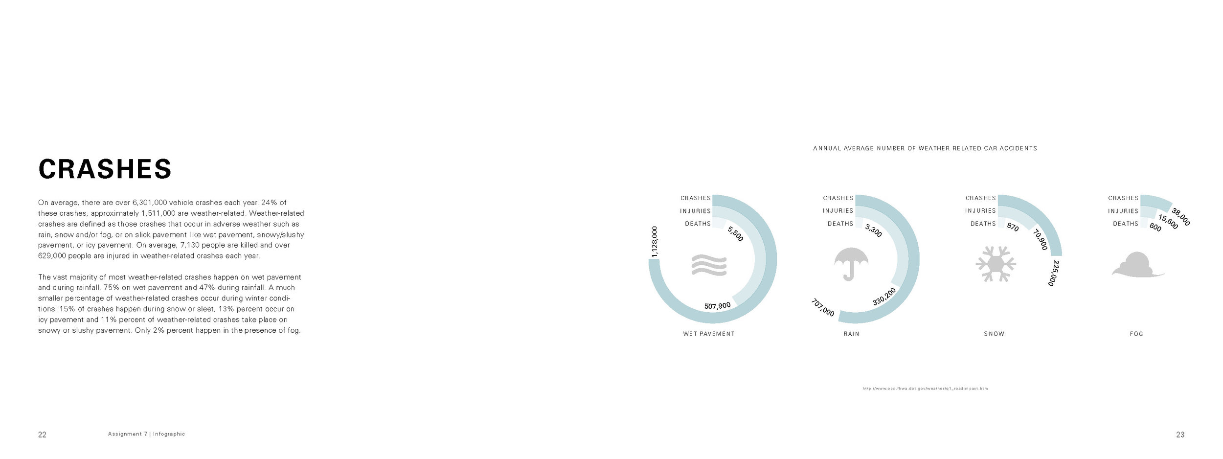 interior spread from fog,&nbsp;by Colin Wong
