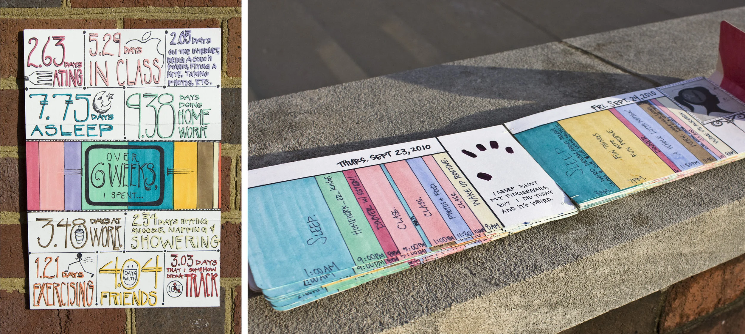 over six weeks i spent… infographic and journal by allison backovski