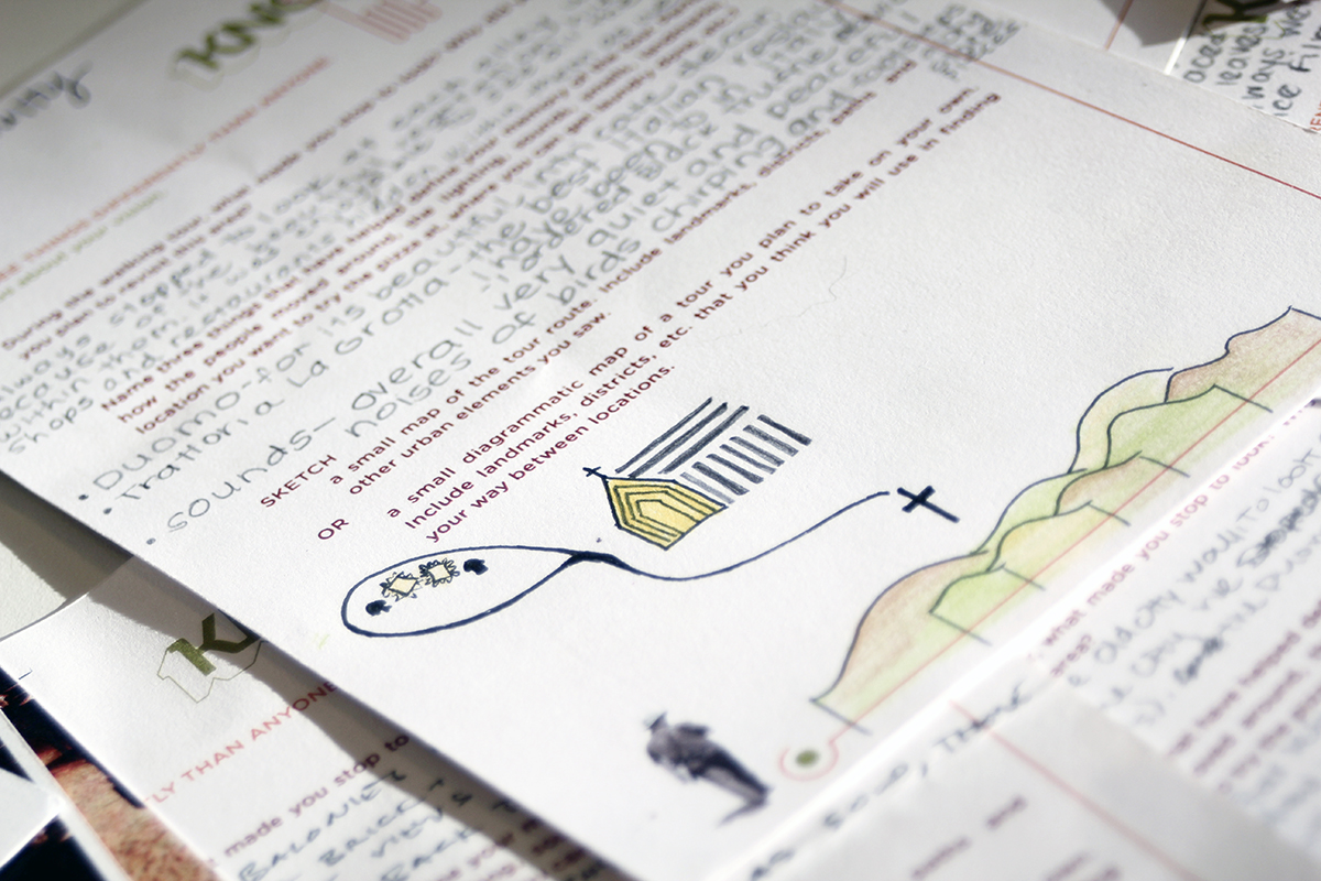 first impressions questionairre