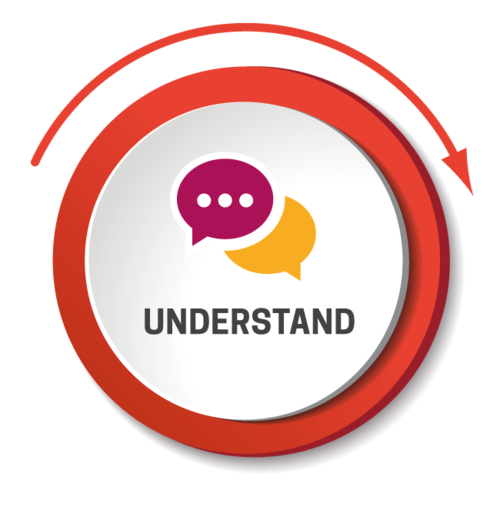 understand.png