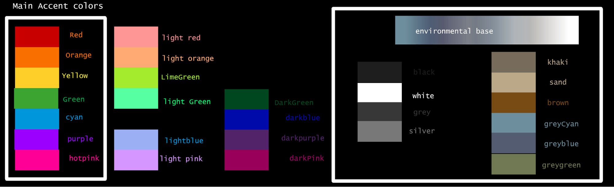 The color palette we used for Riptide GP: Renegade helped us maintain color balance through the worlds, characters, vehicles and UI.