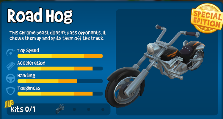 Blue Riddon Roid Hog Road Hog: Born to Ride — Vector Unit