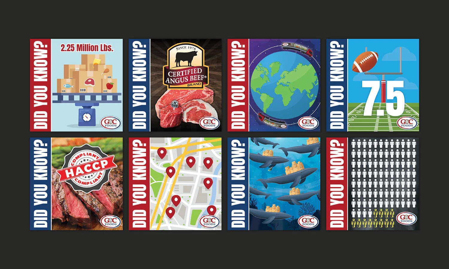 G&amp;C Foods Did You Know Social Media Campaign