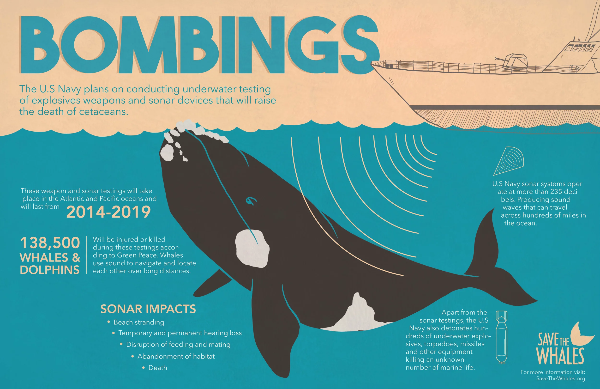 рисунок всемирный день китов. Save the whales. Save the whale картинки. Save the whales fun. Join.