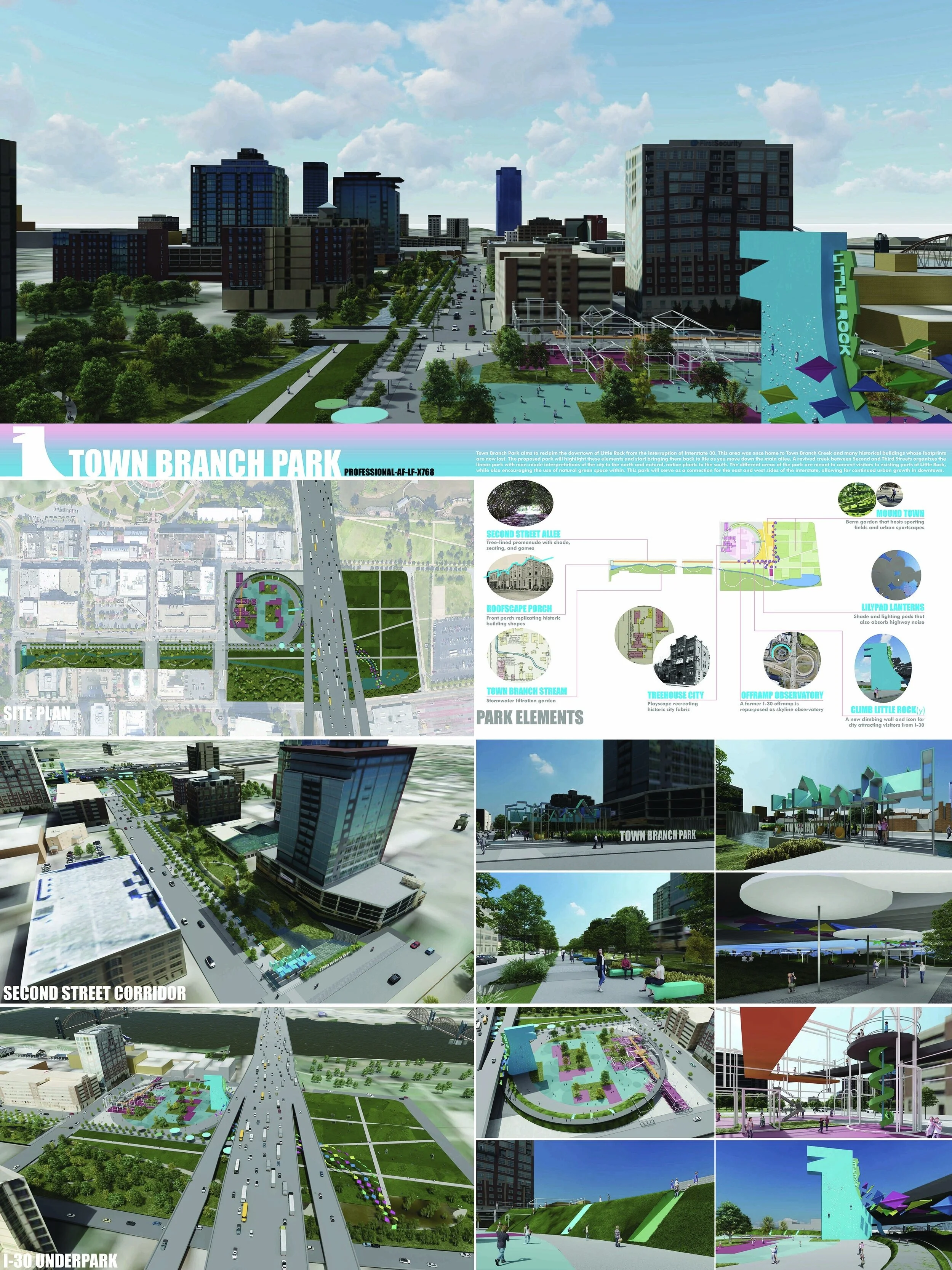 Town Branch Park