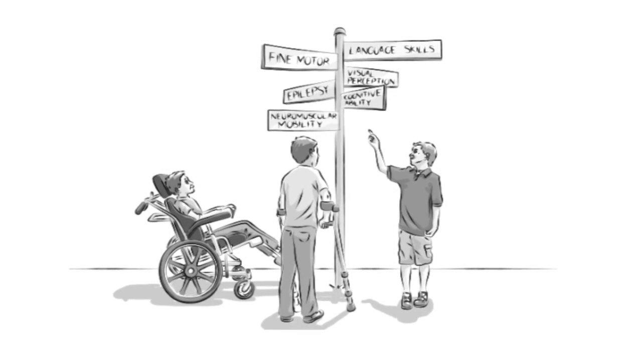 Developmental Disabilities - Cerebral Palsy